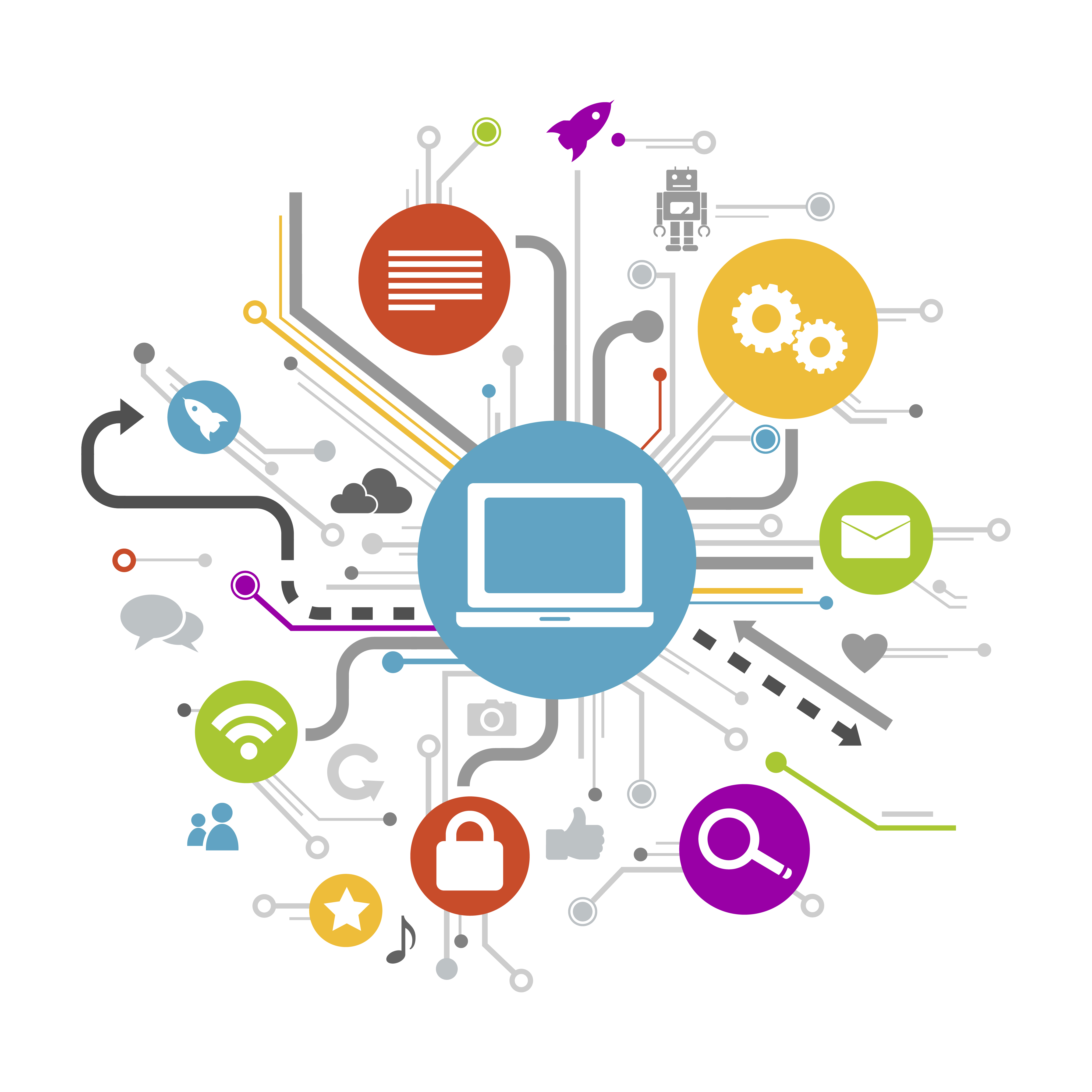 Digitalisation