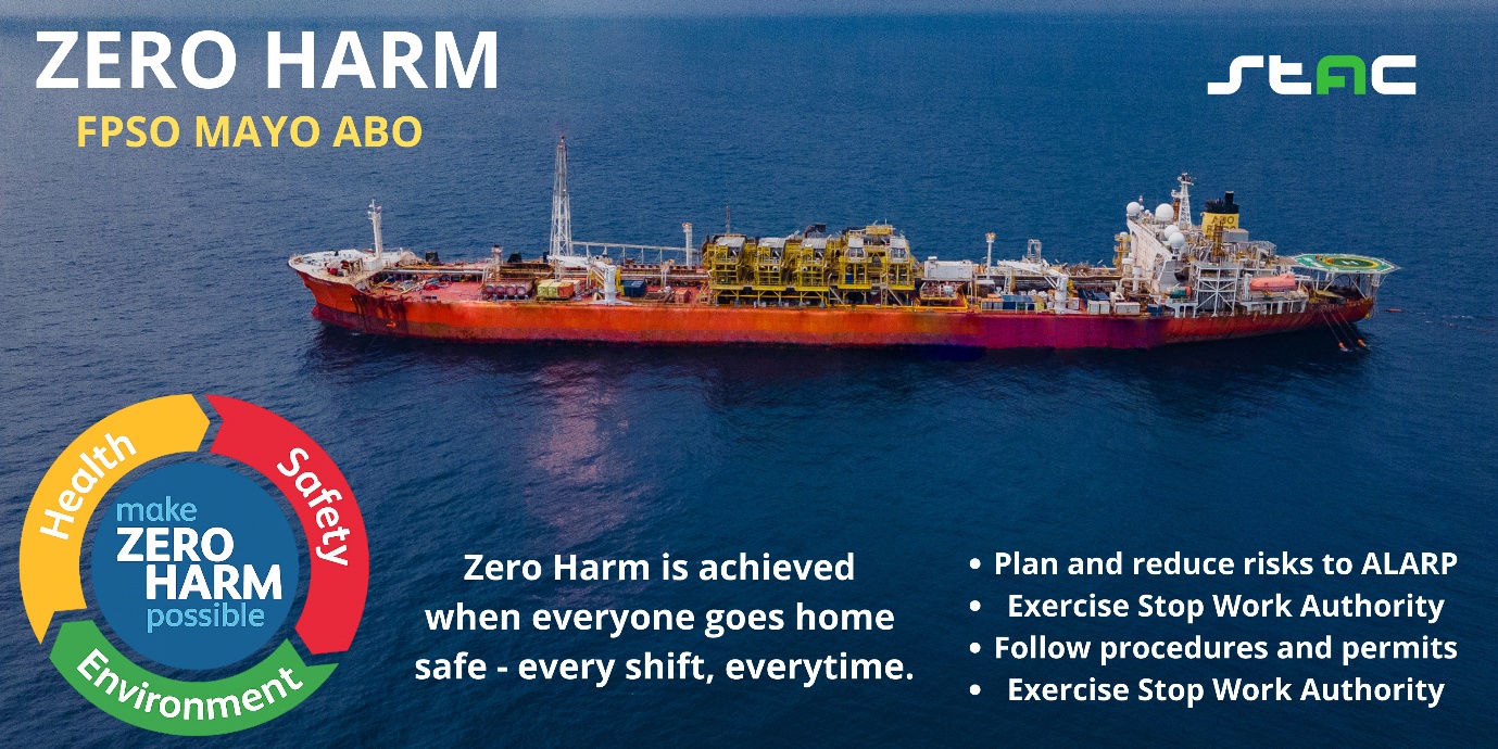 Control Work Procedures