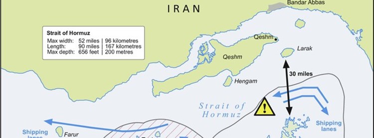 U.S. targets Iran positions near Strait of Hormuz as oil market tensions rise